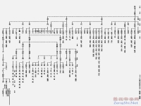 武城曾氏族谱世系表（谱牒资料）.jpg