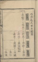 文化资料：巧洋孔氏,你可有了解（文化资料）.png