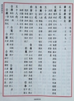 重修潭洲始迁祖公宽公墓志（文化资料）.jpg