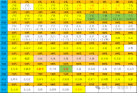 商朝奉祀录（文化资料）.png