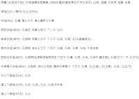 婺州南宗孔子世家谱 [9卷]（谱牒资料）.png
