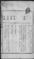 文化资料：江西孔氏,这是一套残谱,有谁能补全吗?（文化资料）.png