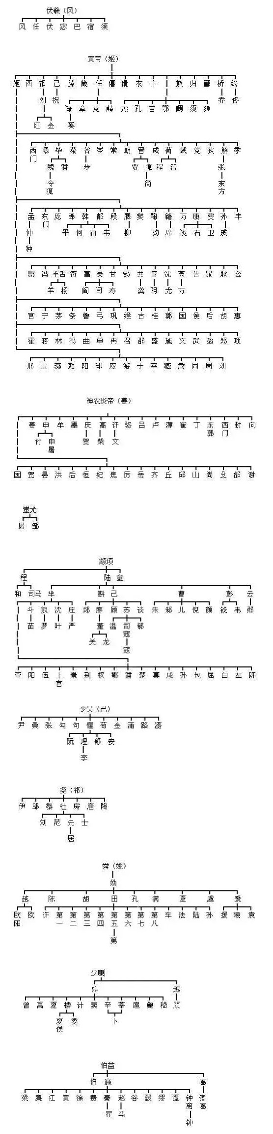 liushi_10090_2_559205560f73.jpg