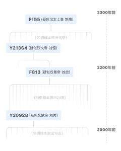 liushi_10170_2_1fa0016dfc16.jpg