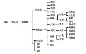 liushi_12861_2_ea4d902958d6.jpg