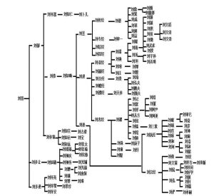 liushi_12861_6_ed2b520b66c8.jpg