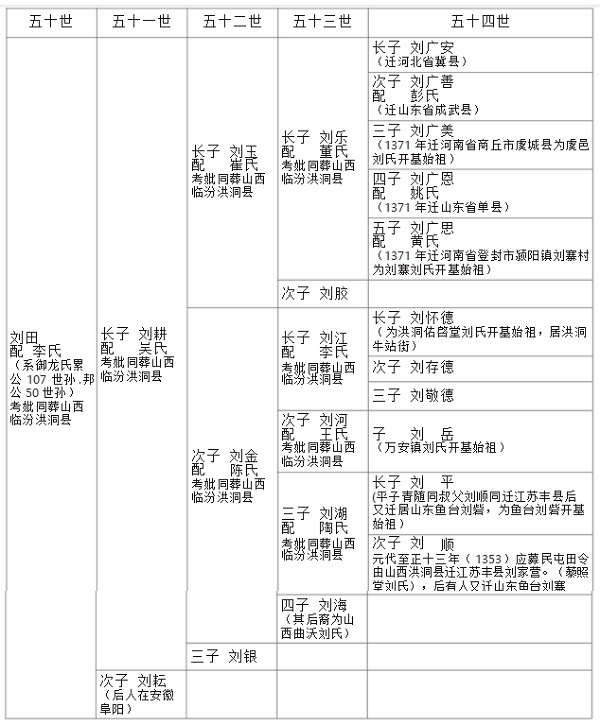 liushi_14265_1_7653a3bb4414.jpg