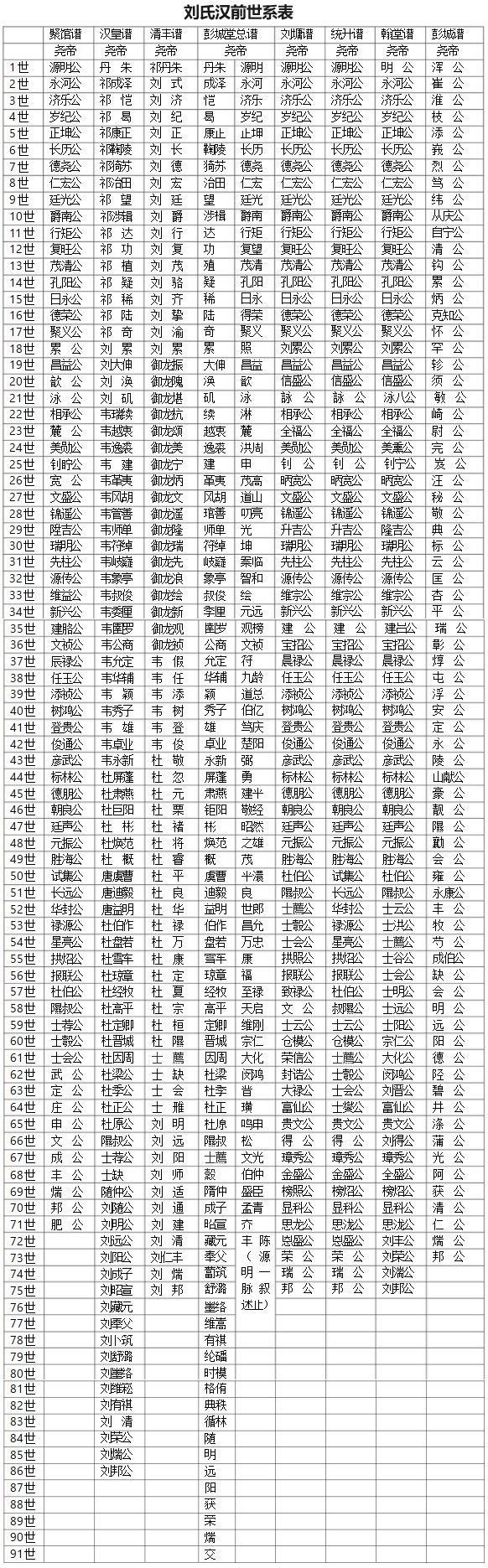 liushi_15279_1_7544369625a0.jpg