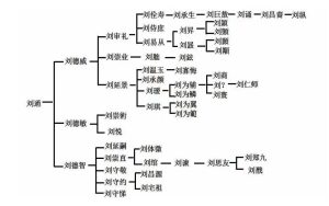 liushi_15335_2_22a6650c8108.jpg