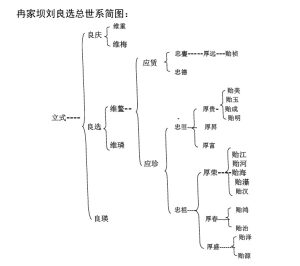 liushi_16350_3_f67bb14ed632.jpg