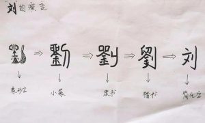 liushi_9708_1_c0d7717c585b.jpg