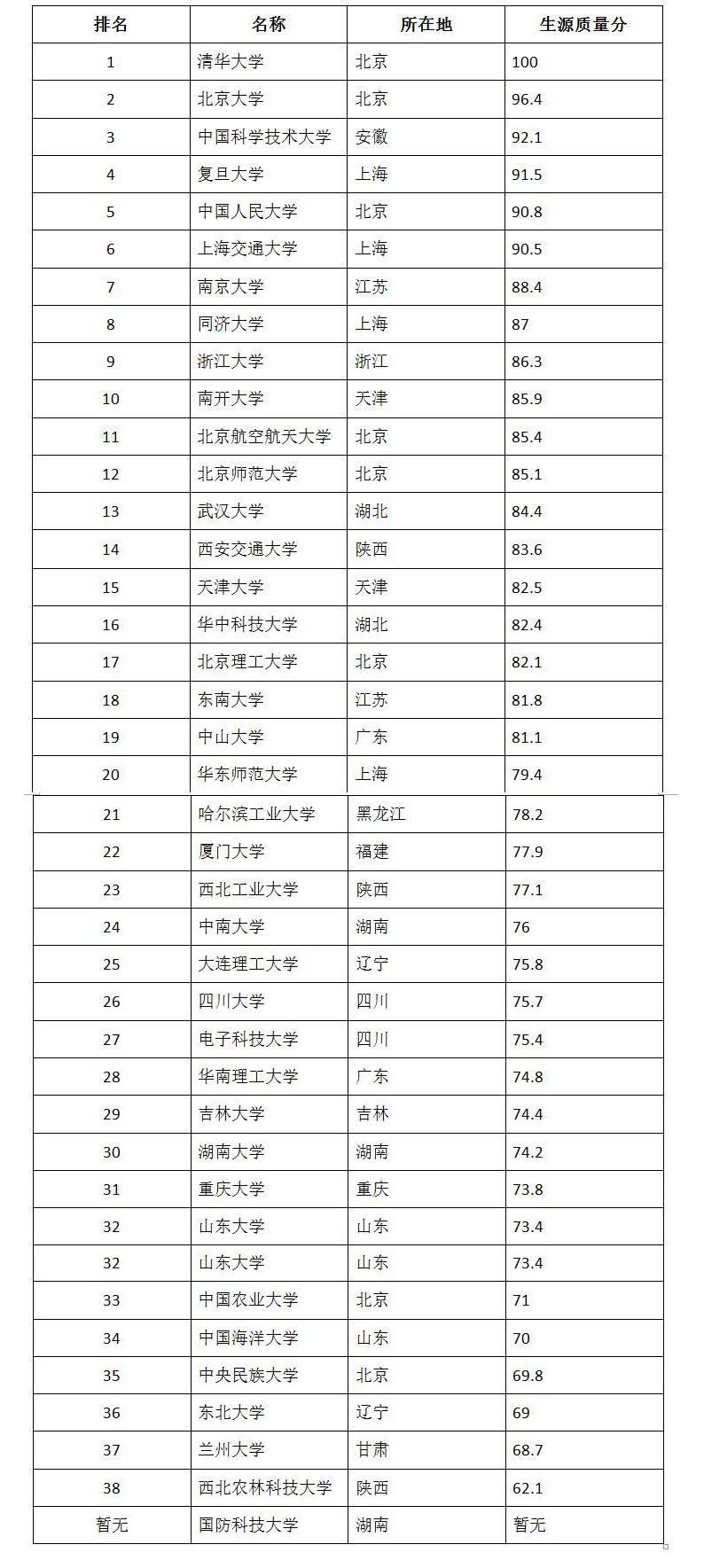 cns_nong_9e84c3600599d66ad0_3.jpg