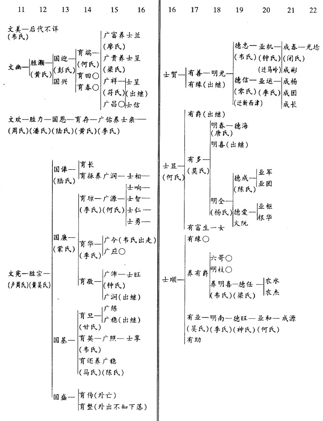 cns_nong_d77b511e84363f15ea_15.jpg