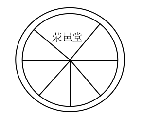 平氏谱牒：卷四-平氏文化-第一章-中华平氏郡望与堂号解读.png