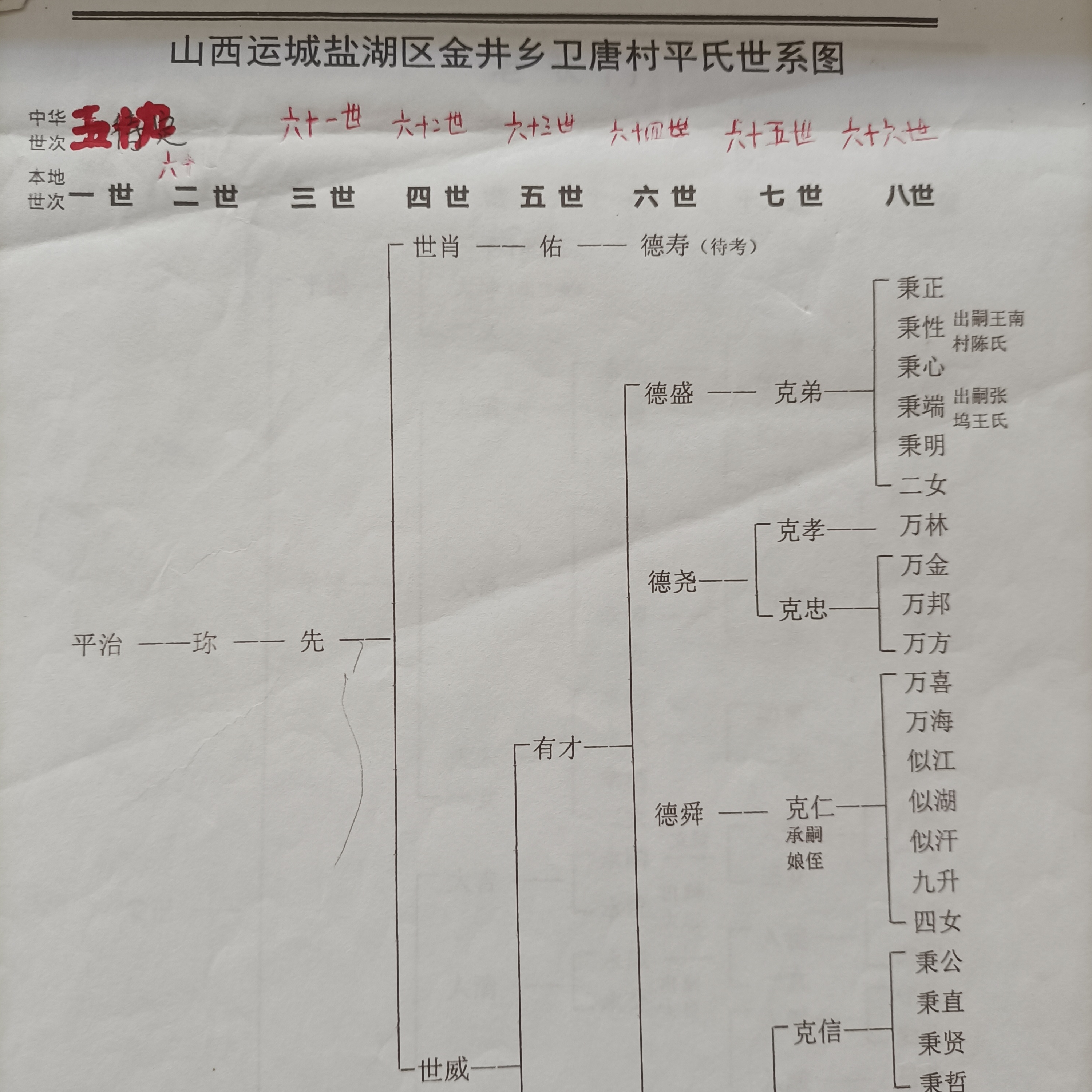 太原平如军聊天记录（文献整理）.jpg