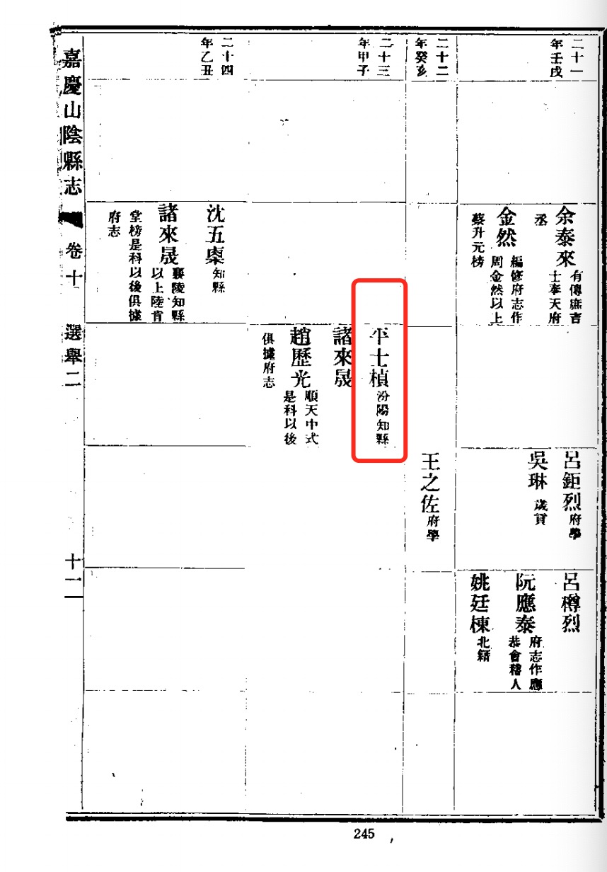 2024.05.18读嘉庆山阴县志平氏选举记录（人物资料）.jpg