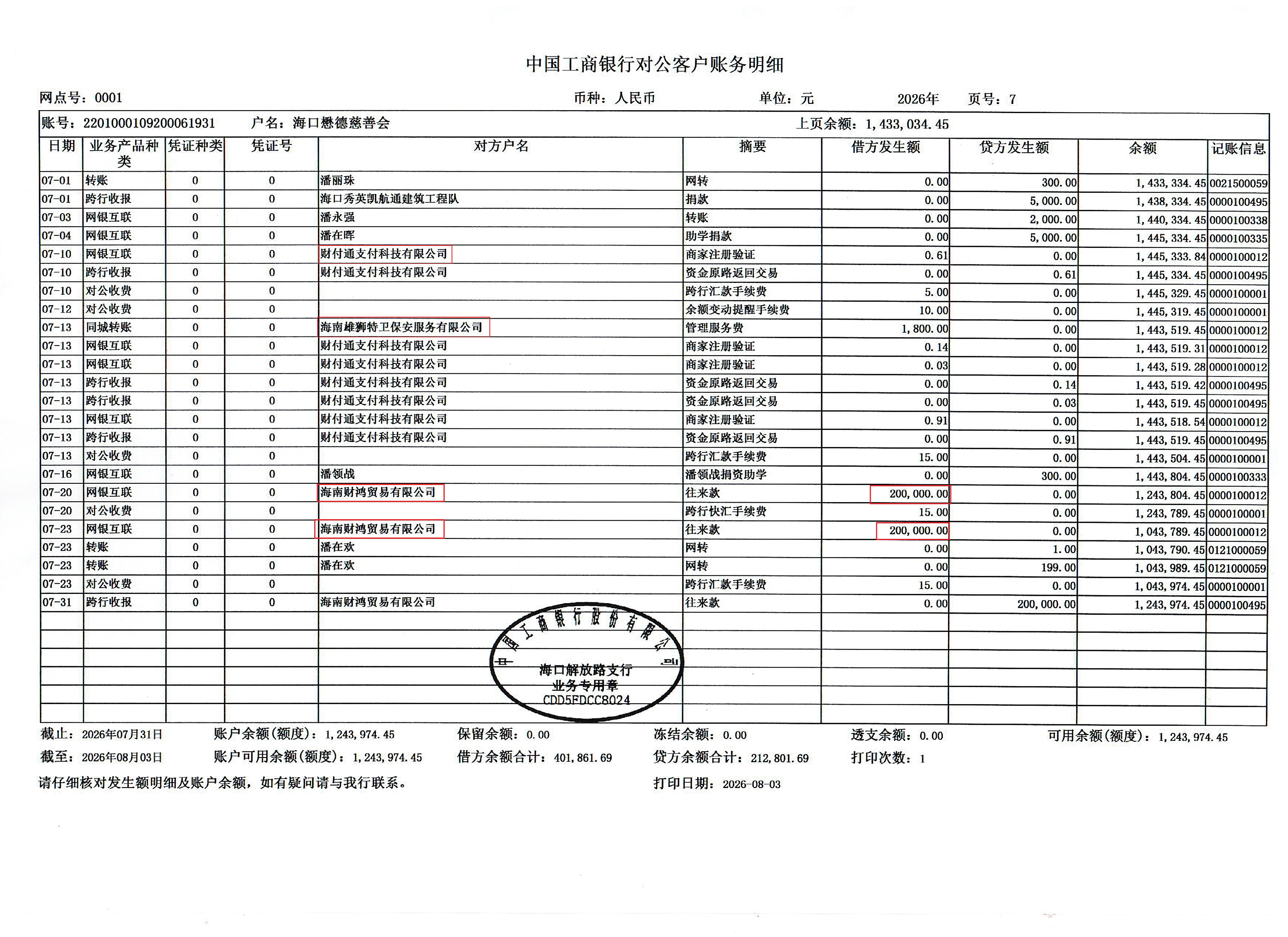 海南潘氏集体公益资产难道沦为肆意啃食的“唐僧肉”？（文化资料整理）.png