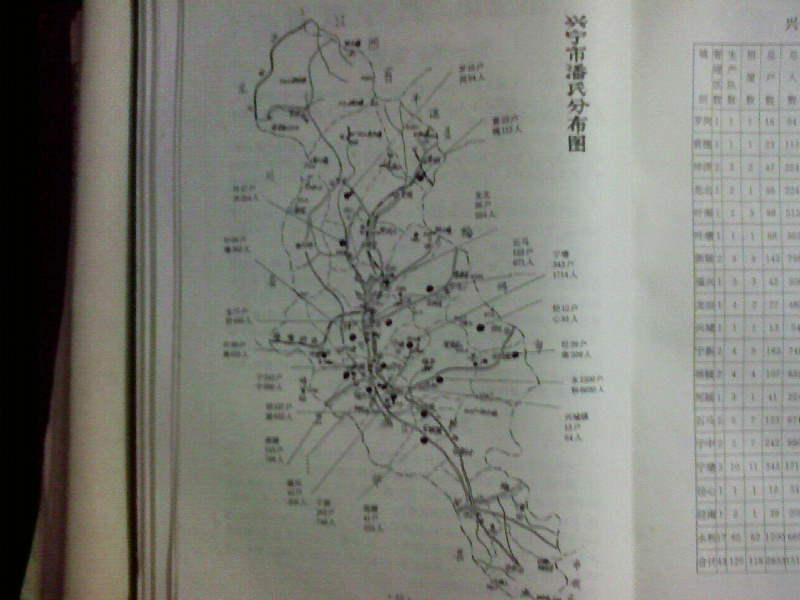 广东兴宁潘氏族谱（谱牒资料）.jpg