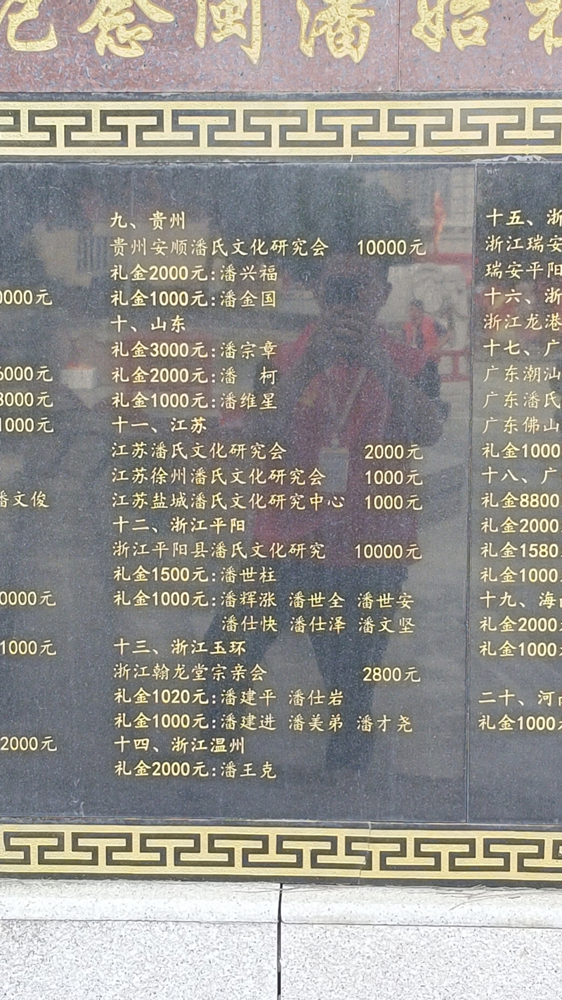 2024闽潘始祖入闽1355周年祭祀大典盛况（祭祖纪事）.jpg