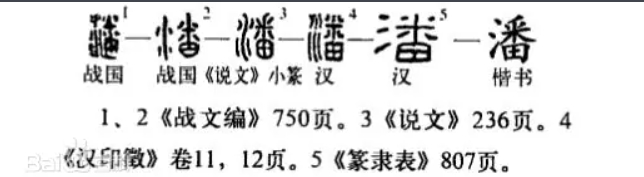 潘[pān]（文化资料整理）.jpg