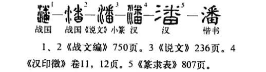 瓷片上的历史密码：揭秘宋晚至明中时期“潘”字写法（文化资料整理）.jpg