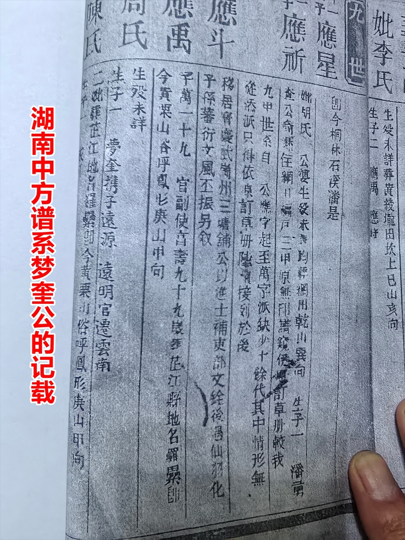江苏籍明初云南平章潘原（元）明与中方谱潘云高或梦奎公次子潘远明辨析（文化资料整理）.jpg
