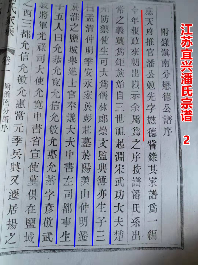 寻江苏宜兴谱二世祖良发官迁云南以及扬州.淮安.盐城广州后裔！（文化资料整理）.jpg