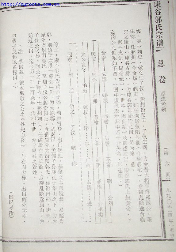浙江台州--郭氏家谱