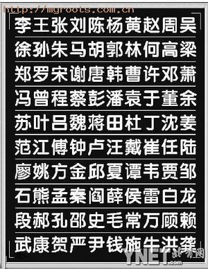 “百家姓”新鲜“出炉”——