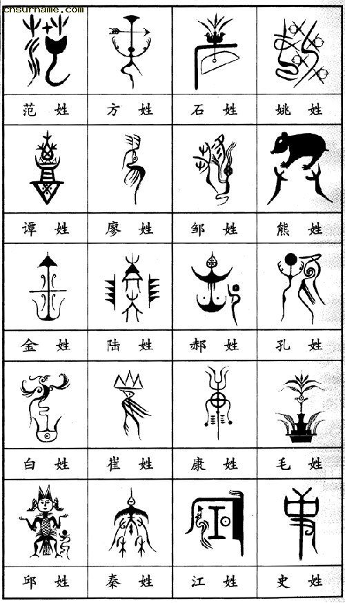 中国古代姓氏图腾设计欣赏