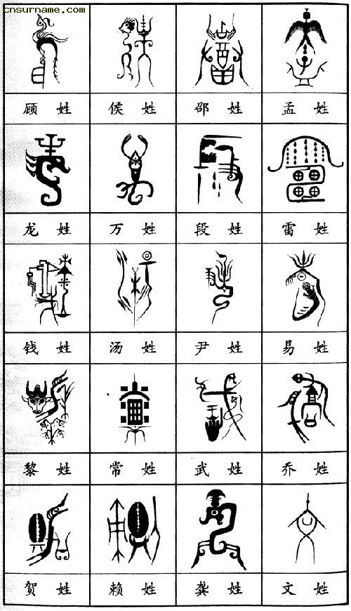 中国古代姓氏图腾设计欣赏