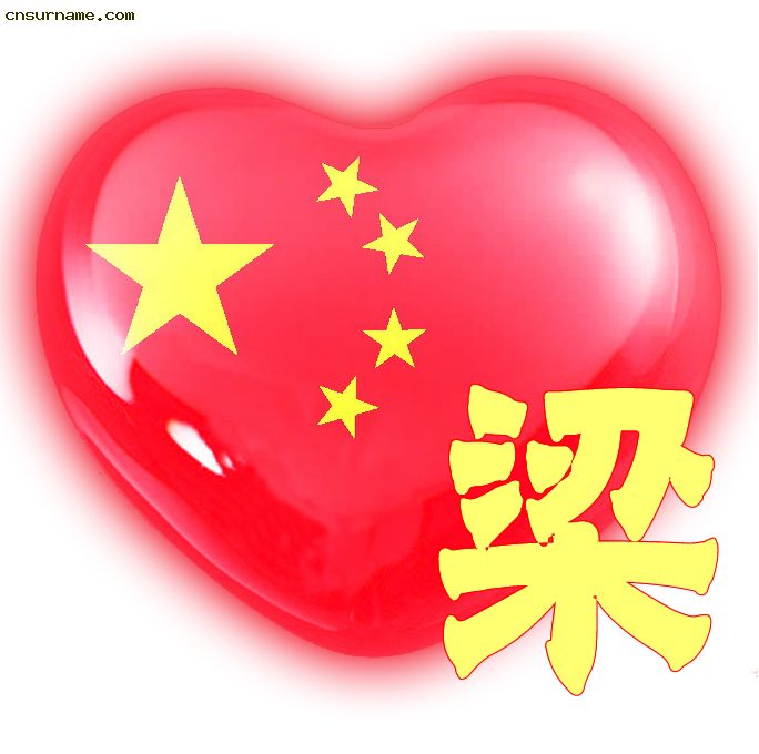 百家姓中国心、我的中国心、红心、QQ头像、爱国心定制（姓氏定做）