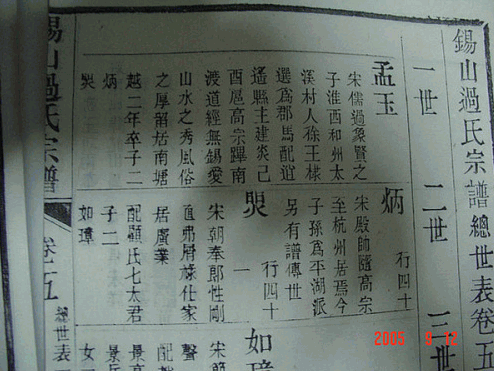 过氏宗谱