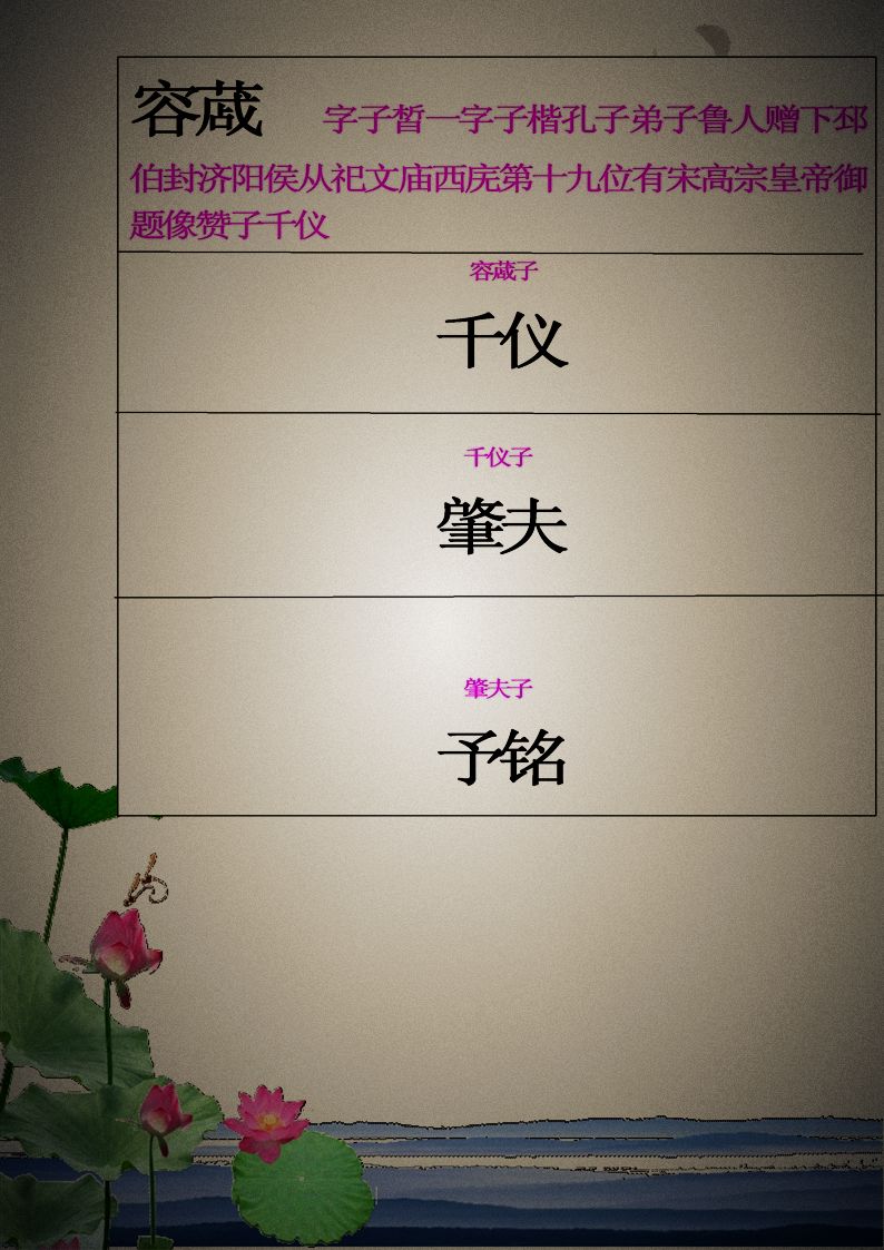 平越奚氏宗谱世系表总图[1].jpg