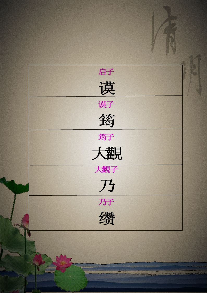 平越奚氏宗谱世系表总图[4].jpg