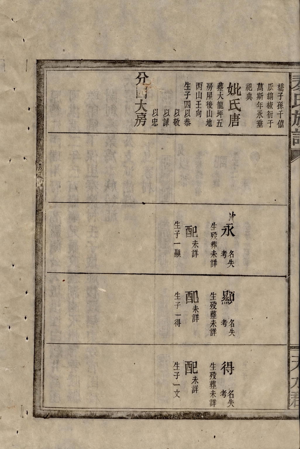 湖南省永州市东安县官田桥秦氏族谱（谱牒资料）.png