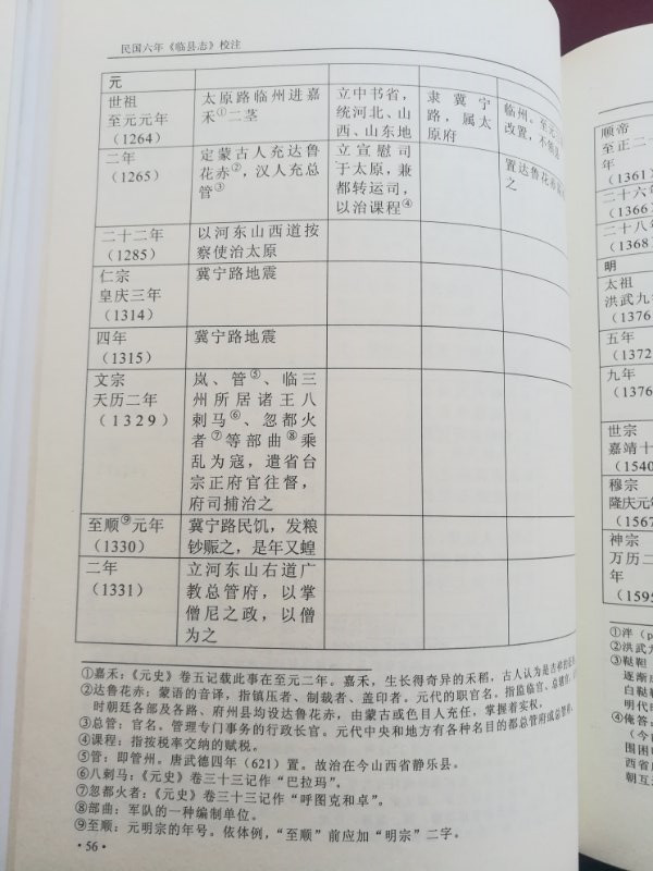 山西吕梁临县秦氏始迁考证（迁徙支系资料）.jpg