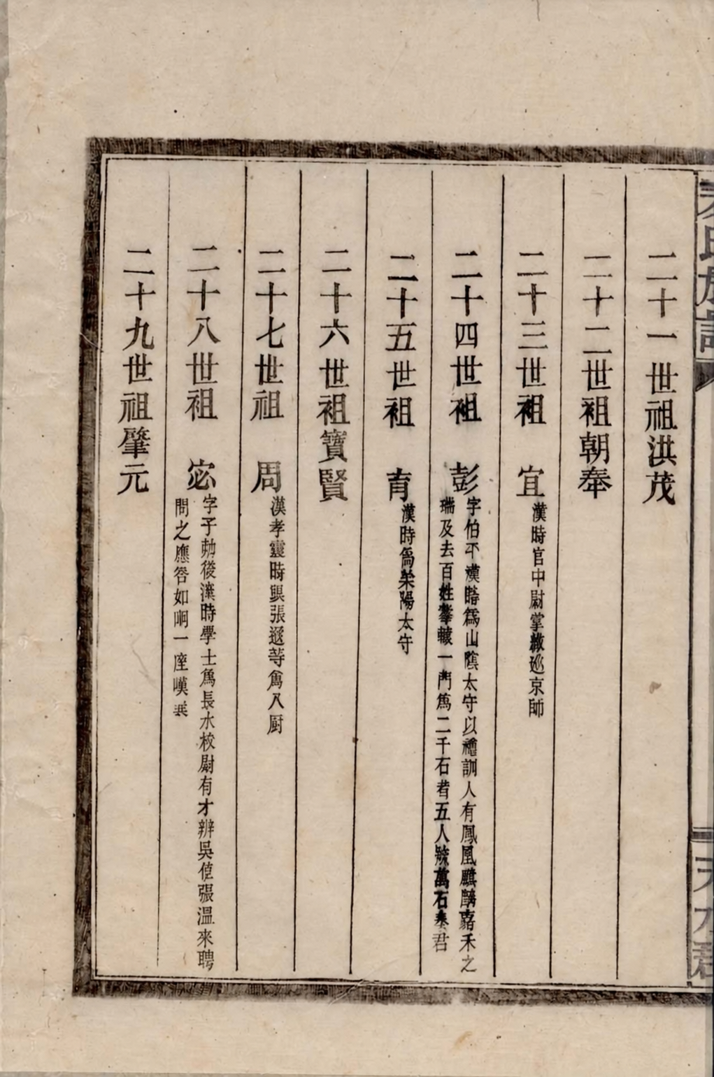 湖南省永州市东安县官田桥秦氏族谱（谱牒资料）.png
