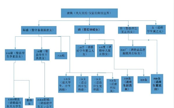 tang_bf6cc8f902c1cc14c5_02.jpg