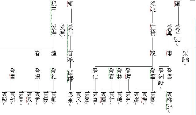 tian_2014_183dd513f07f0fe00e45.jpg