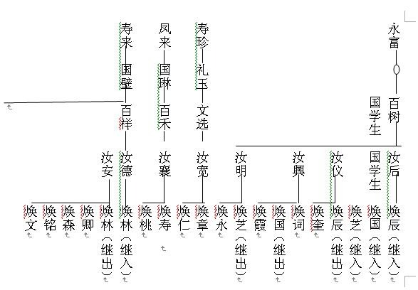 tian_2014_f92100ef1bedc4488896.jpg