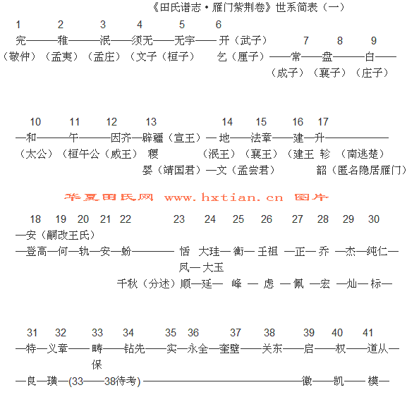 tian_2276_1deb336e97e4cc2c6a6a.png