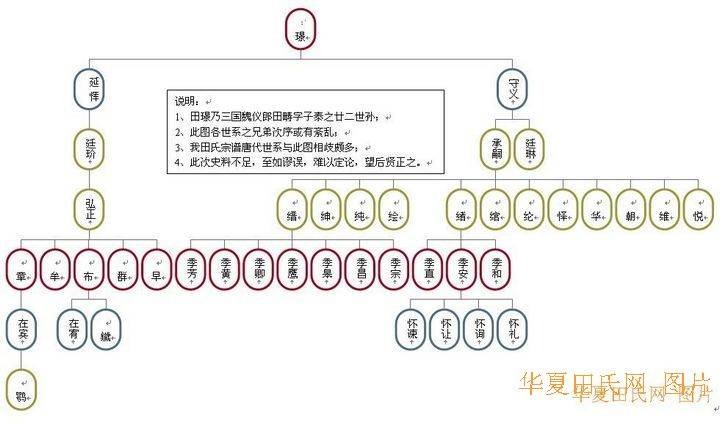 tian_2512_a0ff9c079c65df133db1.jpg