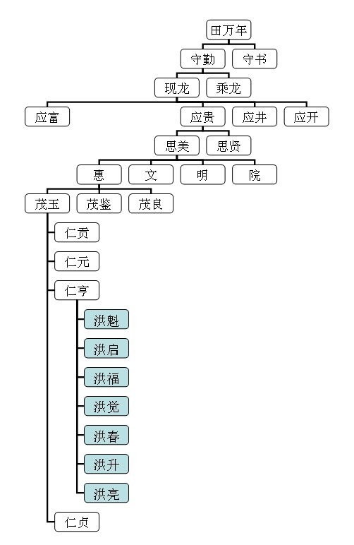 tian_3895_0419c951a239bc414cea.jpg