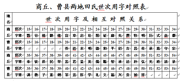tian_4607_38a4948dec6279ea47b7.png