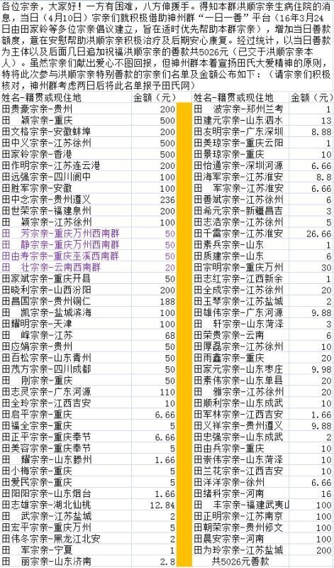 tian_5837_c2f057a39ed9690b7589.jpg