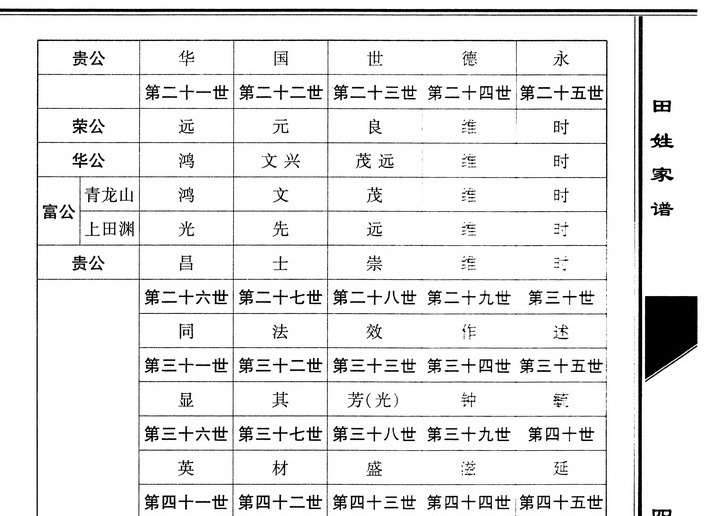 tian_6690_04bbcd3e36ca7f4541ce.jpg
