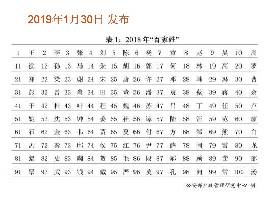 tian_7200_57cc2614392bd5df3365.jpg