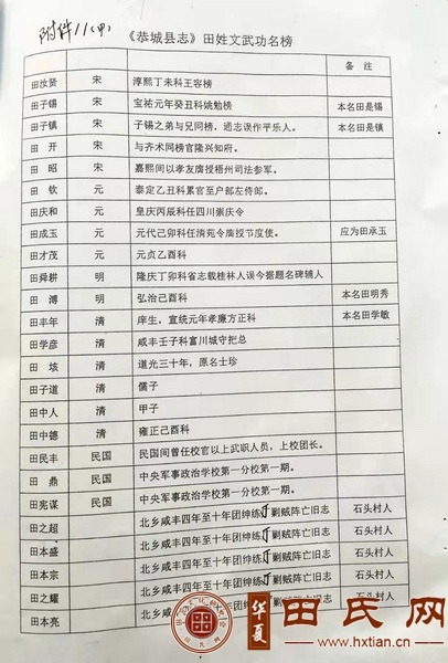 tian_7899_1121739136f6854f3dbe.jpg
