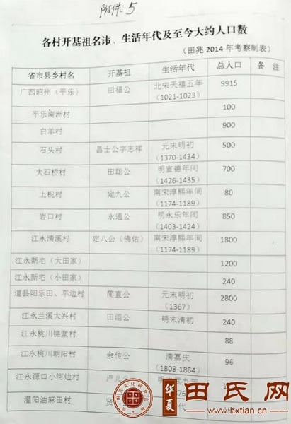 tian_7899_bad2c18899425de27979.jpg